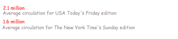 Newsworthy notes